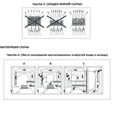 Электрокаменка Amazon AM90MI 9 кВт с выносным пультом CON4 нерж. сталь (ps0499001)