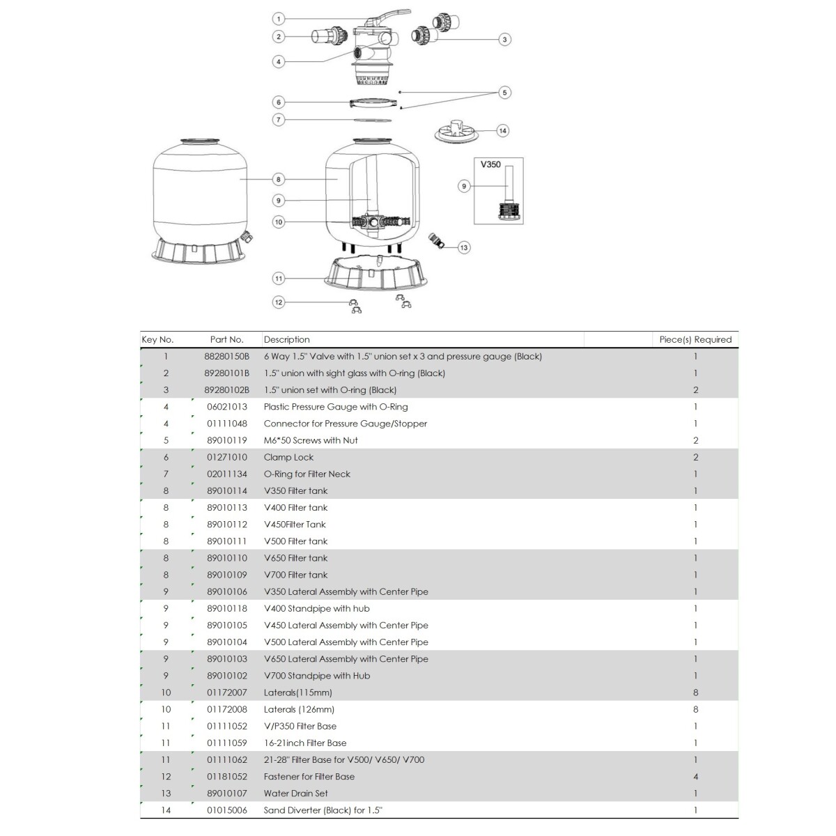 Фільтр Emaux V650 15 м3/ч, D636 (ps0209051) Фильтры и фильтровальные установки в POOLSONIA. Тел: +38 (093) 667 00 03. Доставка, гарантія, кращі ціни!, фото3