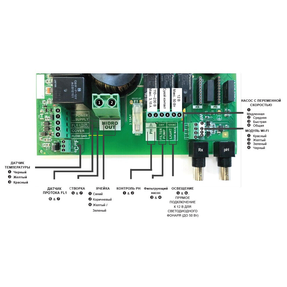 Купить Станция контроля качества воды Hayward Aquarite Advanced (16 г/час) (ps699022011), Станции контроля и управления бассейном в Poolsonia. Доставка, гарантия. Украина, Киев, Харьков, Днепр, Одесса, Запорожье, Львов., фото3 Купить Станция контроля качества воды Hayward Aquarite Advanced (16 г/час) (ps699022011)